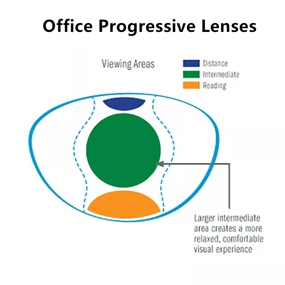 Chashma Office Progressieve An - Office Desk Tech Accessories recensie en prijs