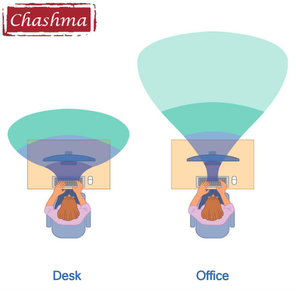 Chashma Office Progressieve An - Office Desk Tech Accessories recensie en prijs