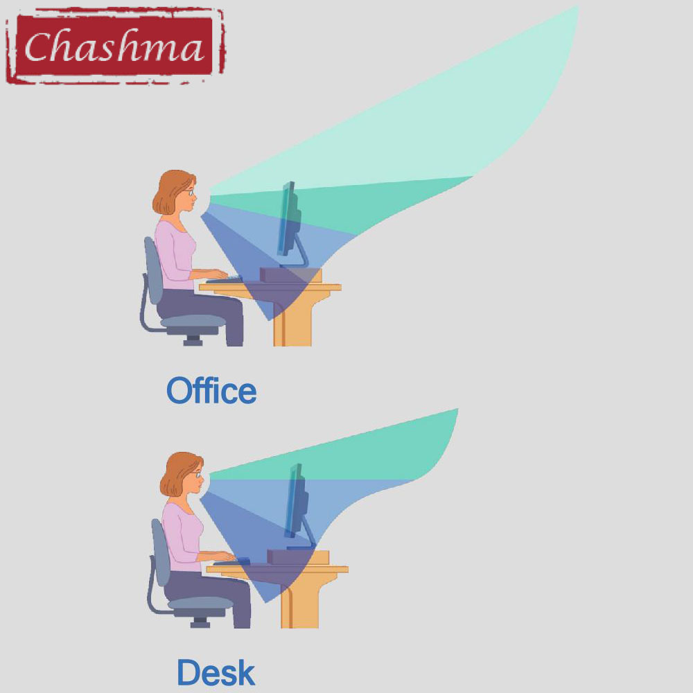 Chashma Office Progressieve An - Office Desk Tech Accessories recensie en prijs